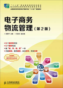 电子商务专业的职业测评