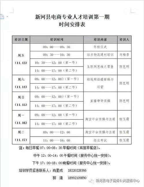 电子商务专业要会表格吗