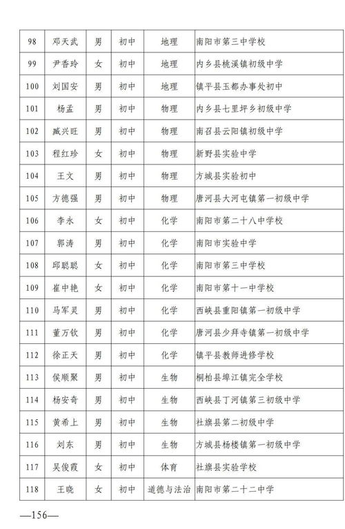 追回23名死亡人员高龄津贴，保障公共资金合理使用
